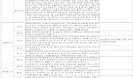 真实经历爆料视频大全最新,真实经历视频大全震撼来袭！